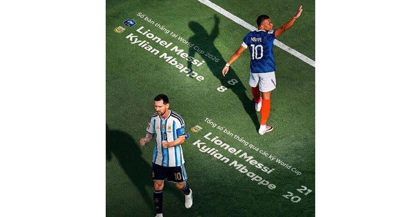 Cuộc đua vua phá lưới hay nhất lịch sử World Cup: góc nhìn mới cho người chơi Việt - hình ảnh - playak168.com Cuộc đua vua phá lưới hay nhất lịch sử World Cup: góc nhìn mới cho người chơi Việt - hình ảnh - playak168.com